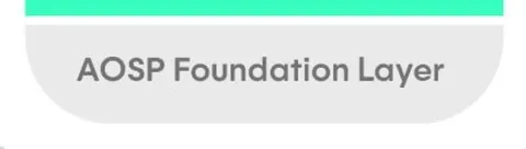 AOSP Foundation Layer