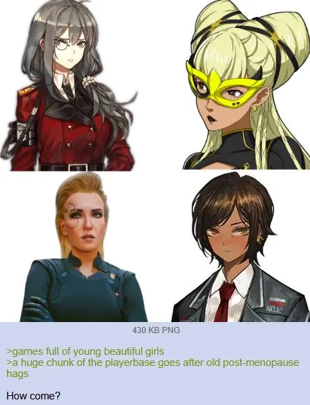 Games Full of Beautiful Girls