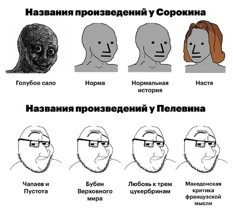 Названия произведений у Сорокина и Пелевина