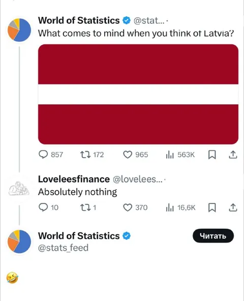 Absolutely Nothing About Latvia