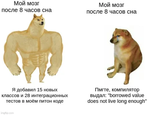 Мозг после восьми часов сна