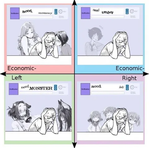 Economic Alignment Verification
