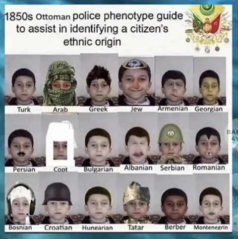 Ottoman Ethnic Origin Guide
