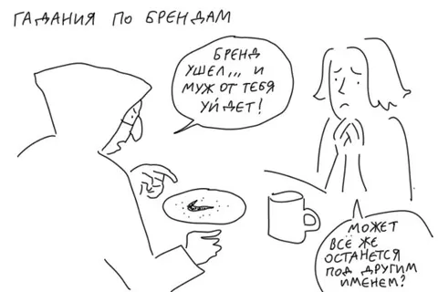 Гадания по брендам