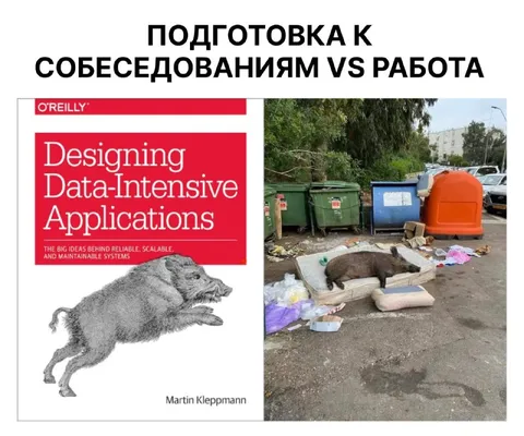 Подготовка к собеседованиям vs работа