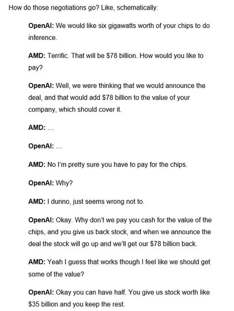 OpenAI AMD Chip Negotiations