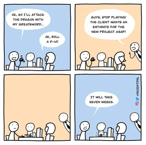 The Seven-Week Project Estimate