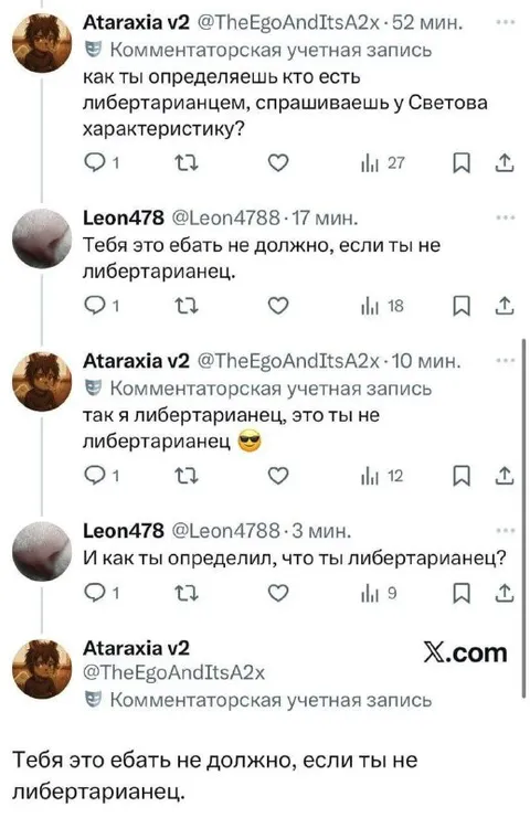 Как определить либертарианца