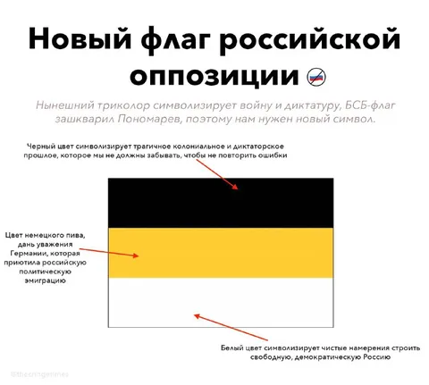 Новый флаг российской оппозиции