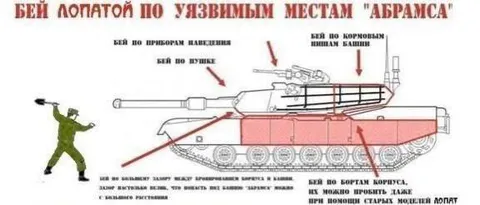 Лопатой по уязвимым местам Абрамса