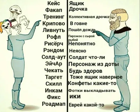 Офисный сленг и странные переводы