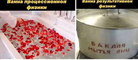 Ванна профессиональной физики