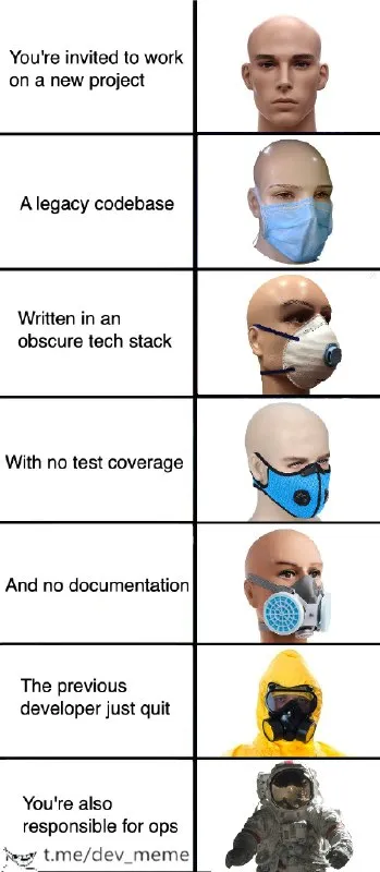 New Project Developer Escalation