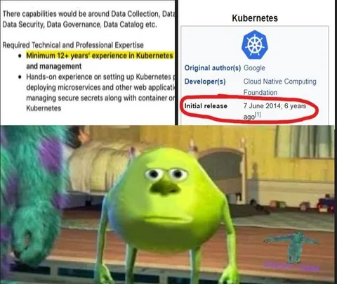 12 Years of Kubernetes Experience