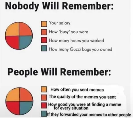 Nobody Will Remember Your Salary