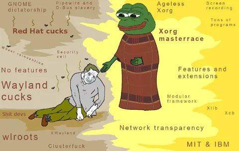Xorg Masterrace vs Wayland Cucks