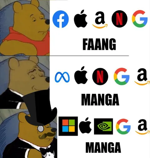 FAANG Becomes MANGA