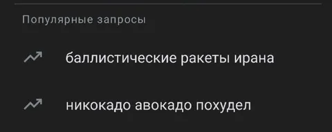 Популярные запросы в поиске