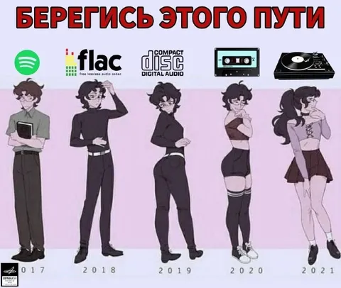 Берегись этого пути