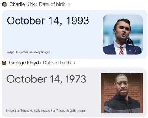 Same Birthday, Different Fates
