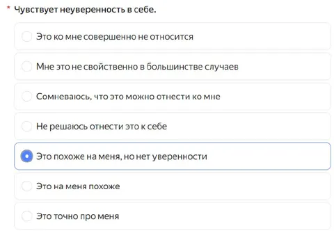 Неуверенность в себе в тесте