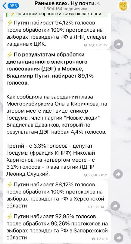 Путин набирает всё больше голосов