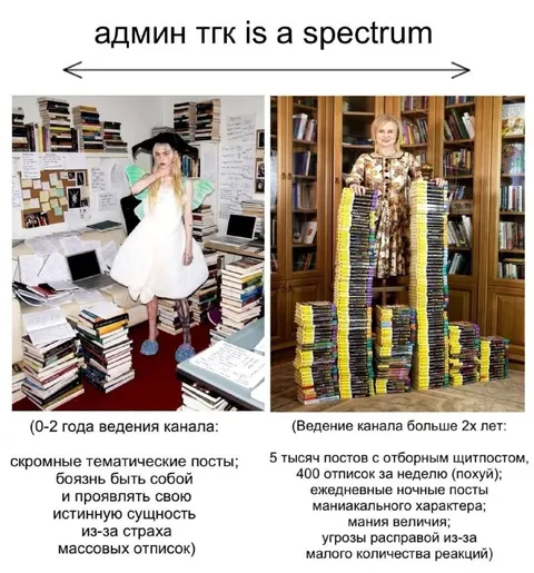 Админ ТГК на спектре