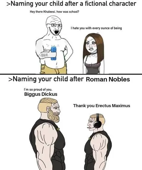 Naming Children After Roman Nobles