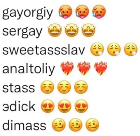 Names Matched With Emojis