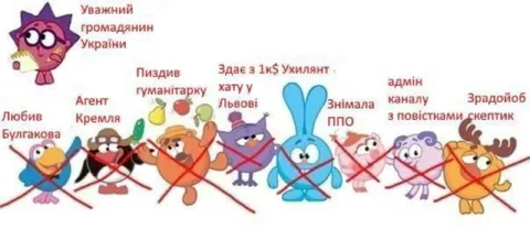 Уважний громадянин України