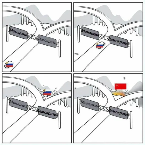 Россия выбирает демократию