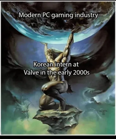 Modern PC Gaming Industry