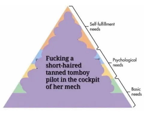 Maslow’s Mech Pilot Fulfillment