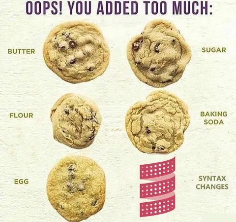 Oops, You Added Too Much