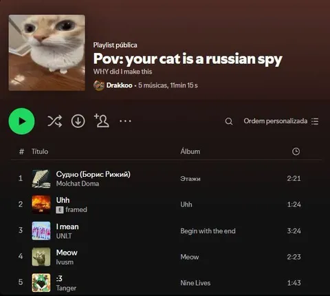 Russian Spy Cat Playlist