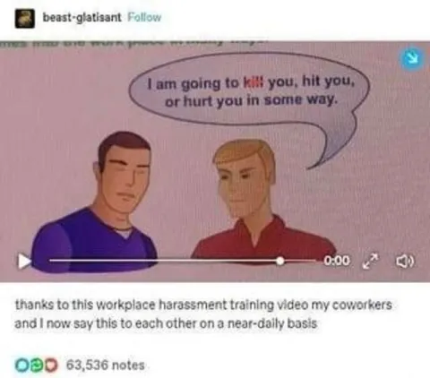 Workplace Harassment Training