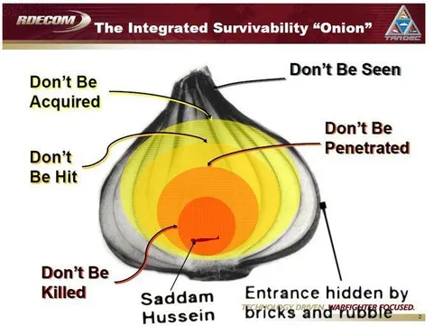 Saddam Hussein Onion Defense