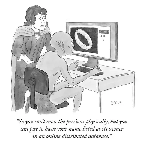 Paying for Online Ownership