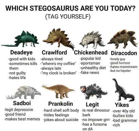 Which Stegosaurus Are You Today?