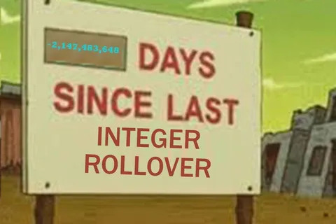 Integer Rollover Sign