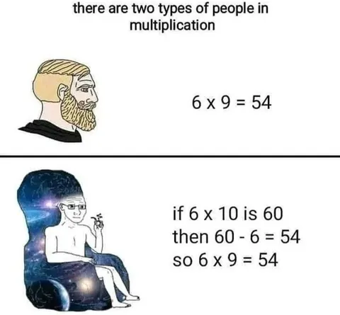 Two Types of Multiplication