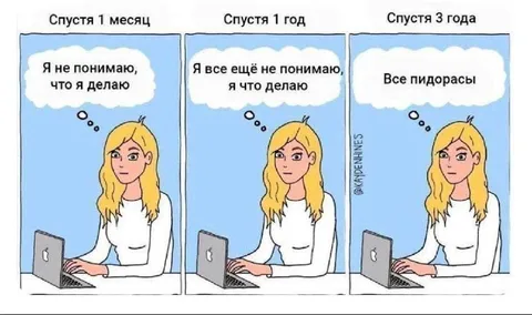 Спустя три года всё понятно