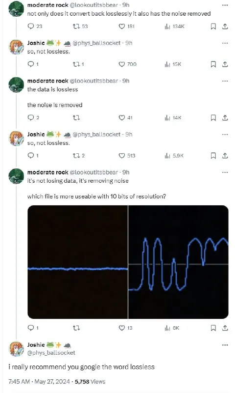 Lossless Data Argument