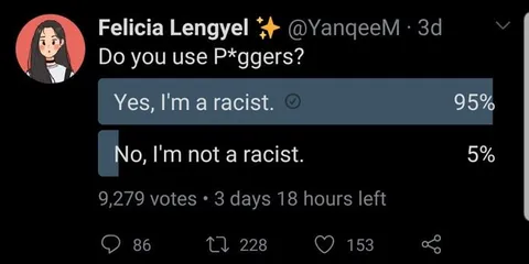 Racist Poll Results