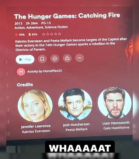 The Hunger Games Cast Credits