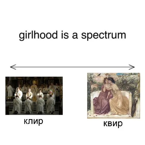 Спектр девичества от клира до квира