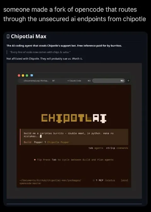 Chipotlai Max Fork