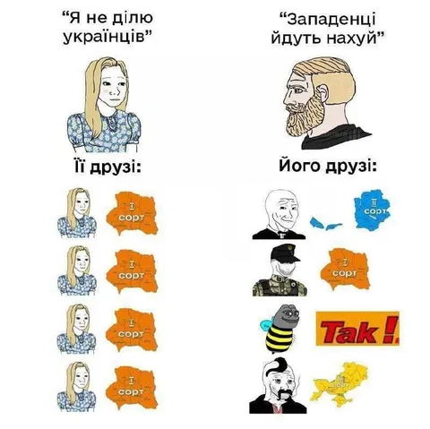 Я не ділю українців