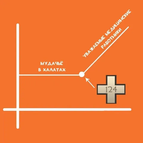 Мудачьё в халатах