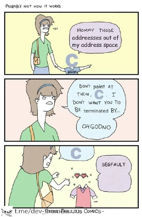 Probably Not How It Works